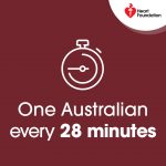 Heart Week 2019